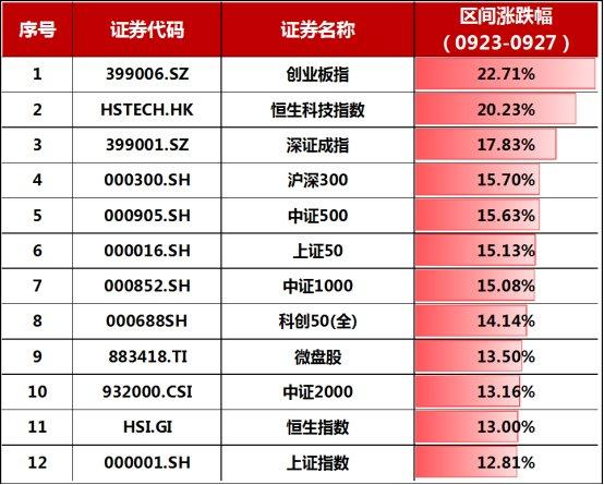 開獎記錄2025年澳門歷史結果