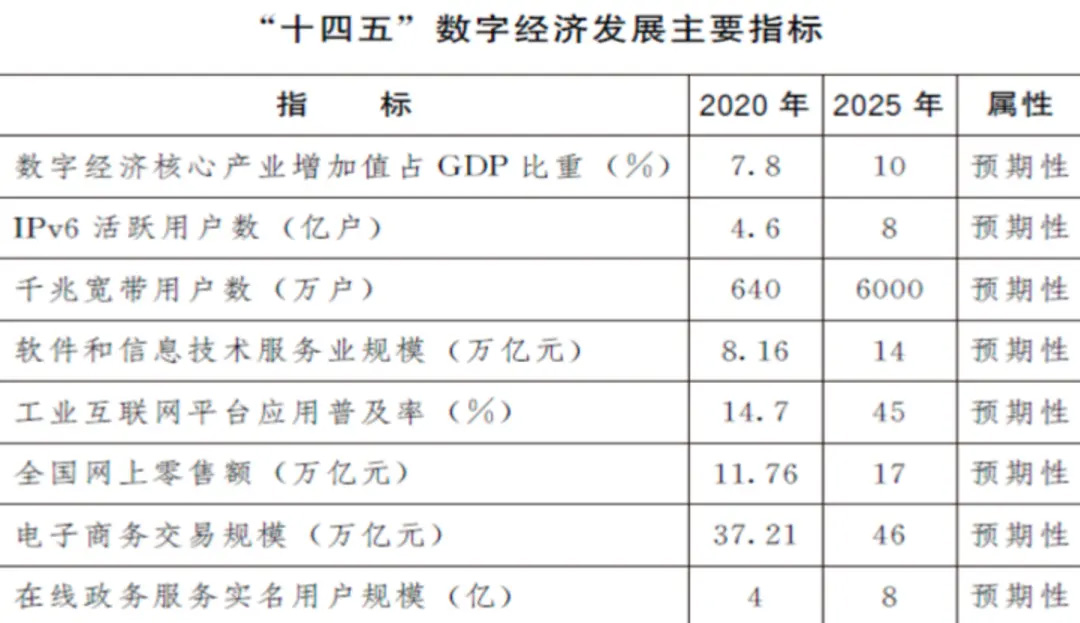 2025年澳彩正版資料免費公開,實地計劃驗證數(shù)據(jù)_版授28.46.21專業(yè)說明解析_DP84.13.48