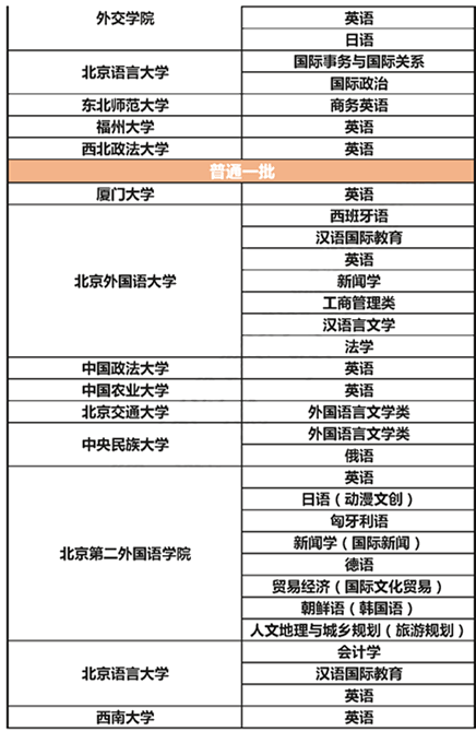 2025年2月8日 第10頁