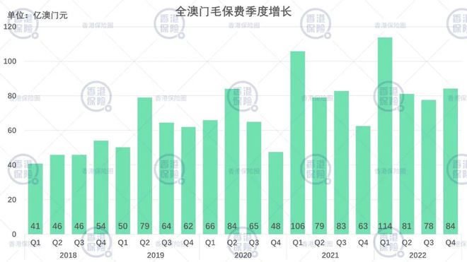 新澳精準資料免費提供265期,實地考察分析數(shù)據(jù)_試用版47.62.94專業(yè)執(zhí)行解答_Harmony44.43.57