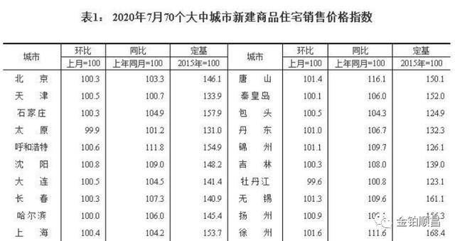 新澳彩資料大全正版資料2025