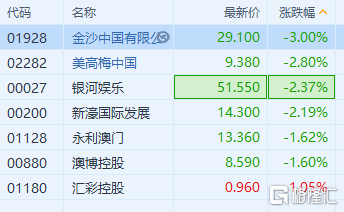 澳門每日精選精準(zhǔn)