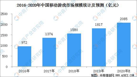 55125中國(guó)彩吧