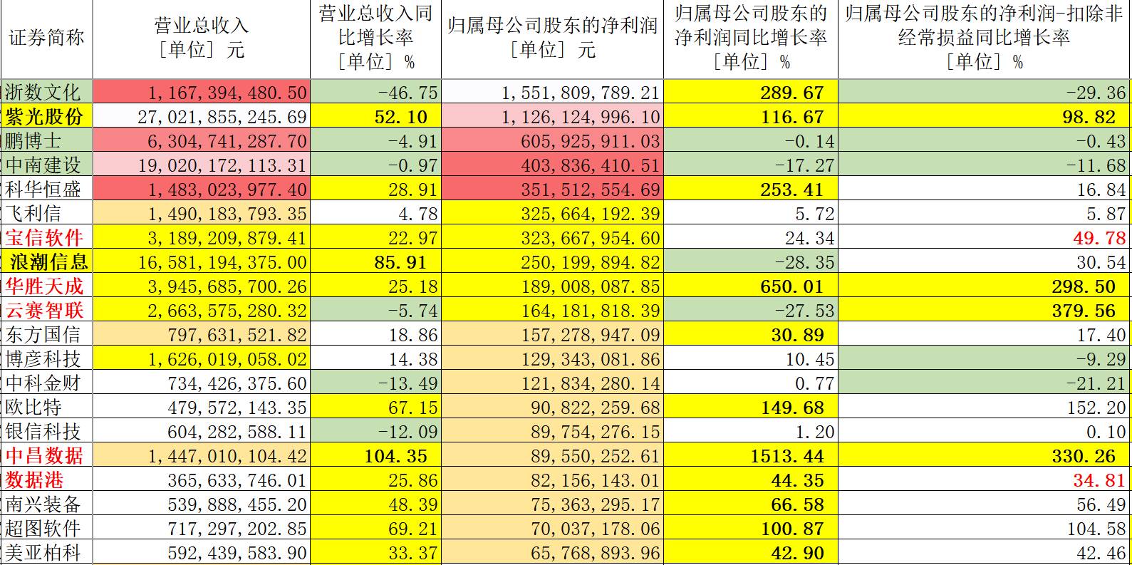 香淃六香彩開獎結(jié)果記錄,全面設(shè)計執(zhí)行數(shù)據(jù)_3D52.80.13實地執(zhí)行考察數(shù)據(jù)_版次16.54.64