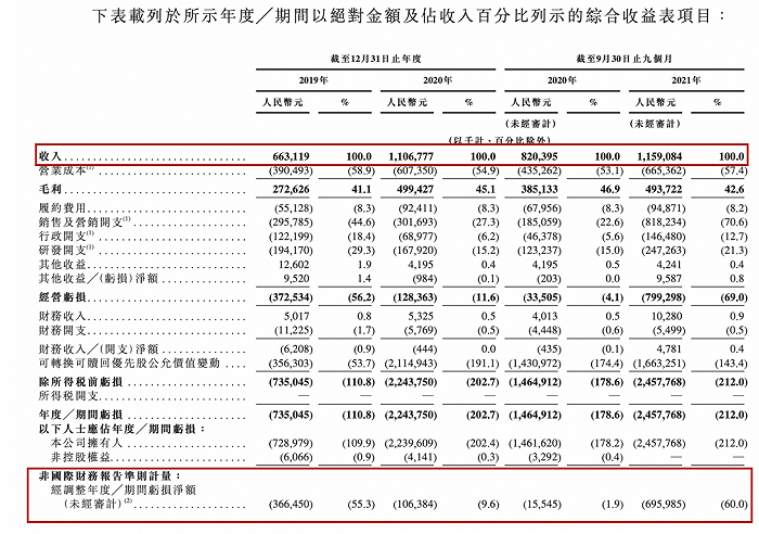 香港今晚開(kāi)什么碼結(jié)果