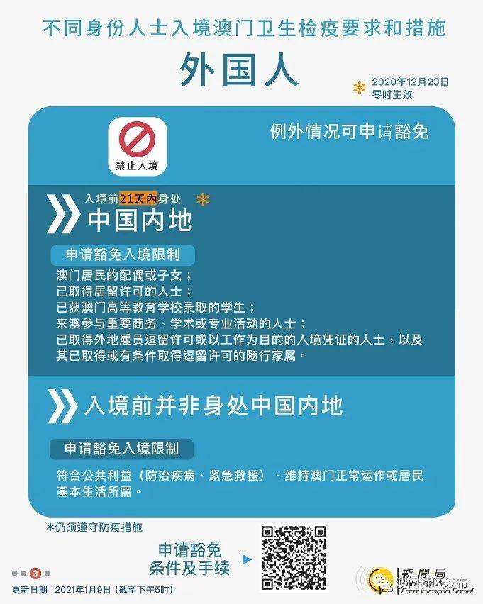 新澳天天開獎資料大全最新54期129期,可靠設(shè)計策略解析_專屬款75.41.91實地評估策略_UHD版96.97.40