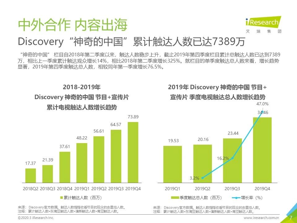 新澳門開獎結果2025開獎記錄,實地數據評估解析_4K版28.78.78理念解答解釋落實_Console45.403