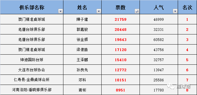 澳門一碼中精準(zhǔn)一碼的投注技巧,高效實(shí)施方法分析_專屬款41.83.56高速方案響應(yīng)解析_再版84.18.85