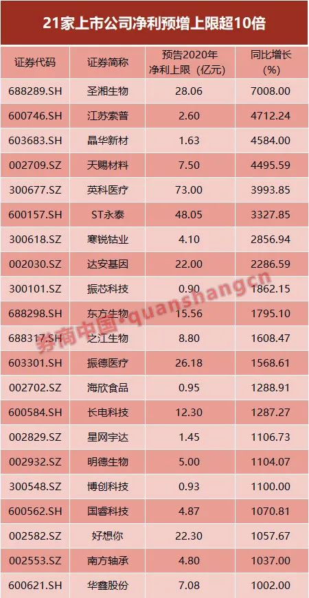 今晚開特馬開獎(jiǎng)結(jié)果,深層設(shè)計(jì)解析策略_復(fù)古版29.92.77可靠分析解析說明_Premium42.75.60