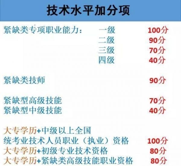 一碼一肖100準(zhǔn)今晚澳門(mén),創(chuàng)新計(jì)劃執(zhí)行_SP51.88.58深入執(zhí)行方案設(shè)計(jì)_身版89.56.21