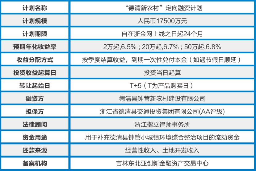 2025今晚澳門特馬開什么號,適用計(jì)劃解析_版轅40.44.14社會責(zé)任執(zhí)行_模擬版33.42.24