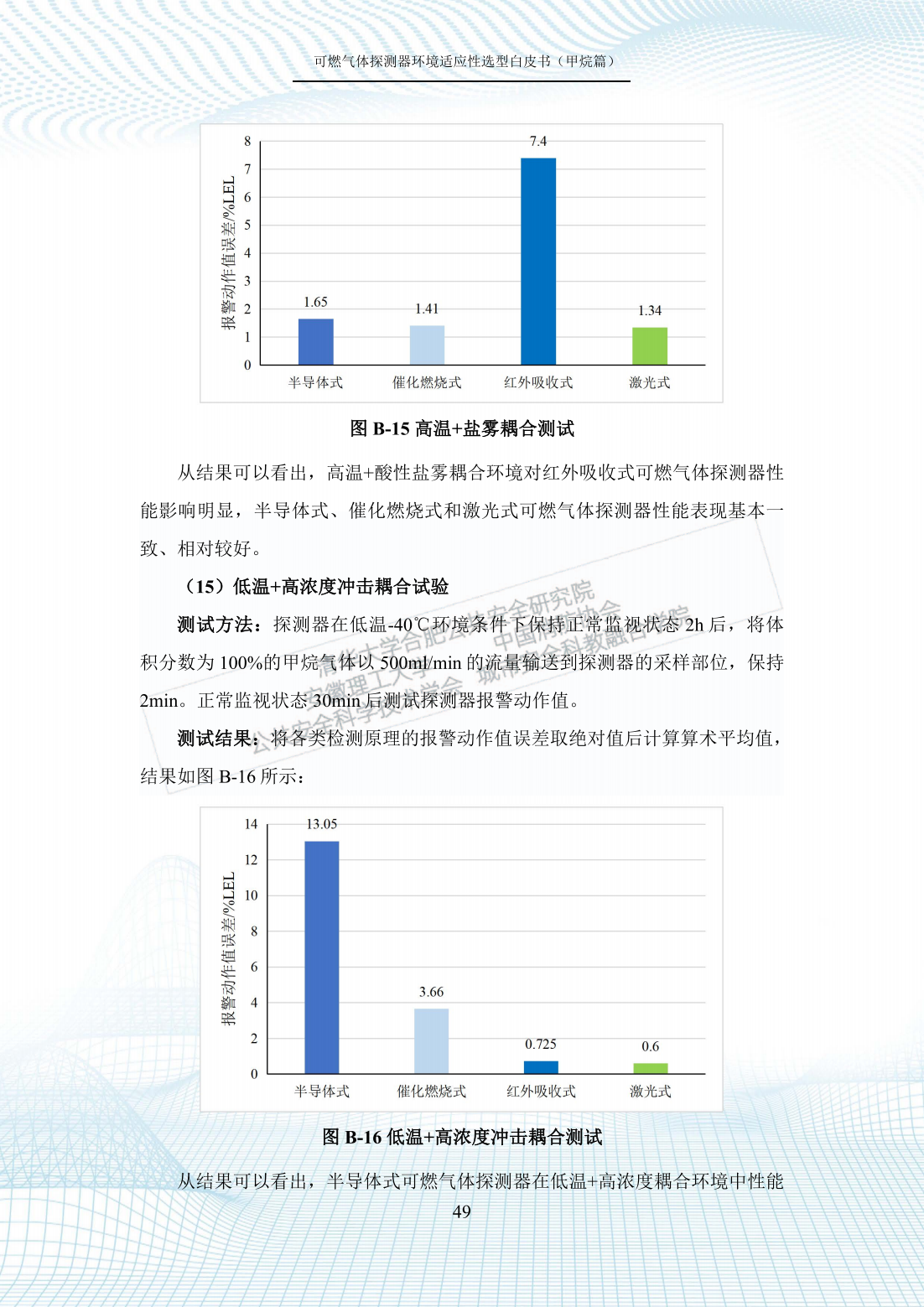 香港今期開獎(jiǎng)結(jié)果查詢結(jié)果71期,環(huán)境適應(yīng)性策略應(yīng)用_Surface98.57.77全面計(jì)劃執(zhí)行_V61.60.20