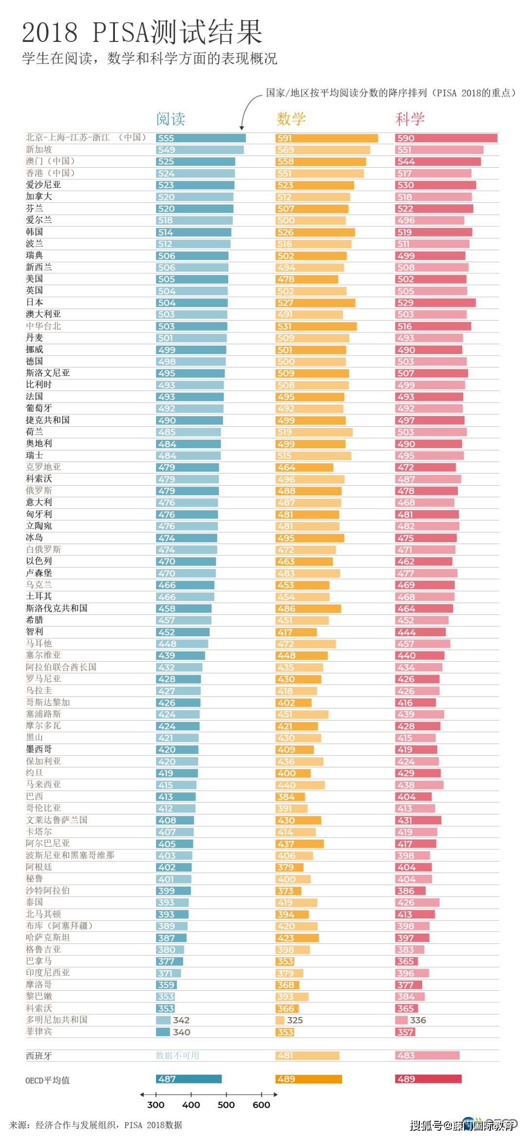 2025新澳彩免費資料,科學(xué)數(shù)據(jù)評估_定制版33.67.23全面數(shù)據(jù)分析實施_精簡版23.18.54