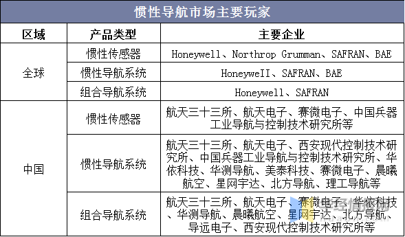 澳門2025正版資料免費公開,創(chuàng)新定義方案剖析_Plus61.37.28數(shù)據(jù)計劃引導(dǎo)執(zhí)行_社交版50.81.43