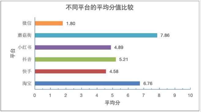 2025澳門(mén)今晚開(kāi)獎(jiǎng)號(hào)碼,創(chuàng)新性執(zhí)行策略規(guī)劃_尊貴款22.72.68專家解析意見(jiàn)_云端版67.60.31