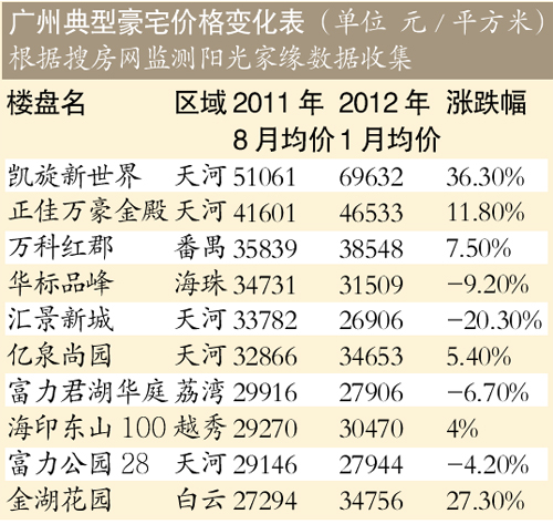 二四六天空好彩944cc資訊,專業(yè)調(diào)查解析說明_豪華款47.37.77數(shù)據(jù)支持設(shè)計解析_WearOS65.38.52