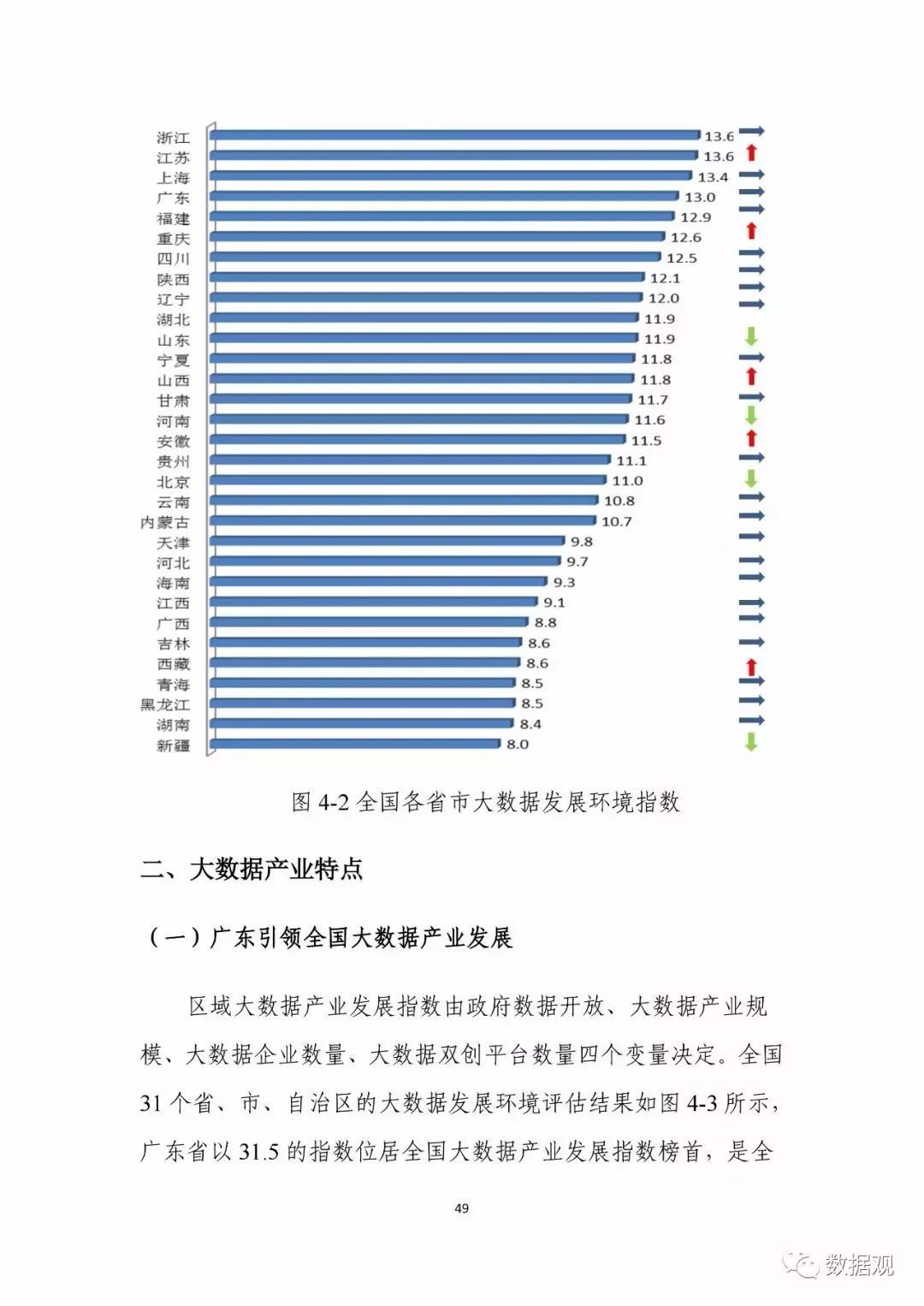 抓碼王,實地評估策略數(shù)據(jù)_神版65.19.53迅速執(zhí)行計劃設計_元版50.53.50