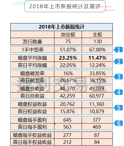 香港4777777最快開(kāi)碼,家野中特_版齒97.83.66數(shù)據(jù)支持執(zhí)行方案_珂羅版47.69.95