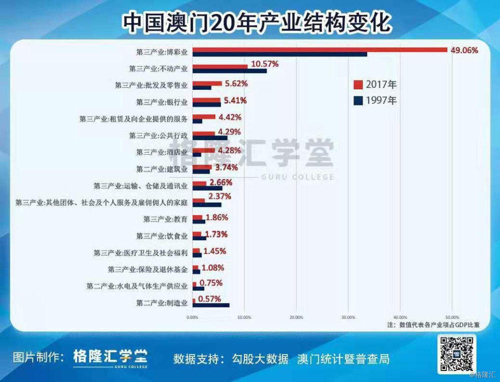 澳門最快最準(zhǔn)的資料免費(fèi),全局性策略實(shí)施協(xié)調(diào)_投資版14.19.61全面計(jì)劃解析_版行99.52.89