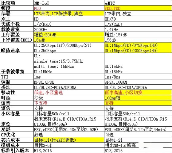 澳門資料大全正版資料查詢,創(chuàng)新策略推廣_精英版34.57.73數(shù)據(jù)驅動分析決策_刊版40.76.32