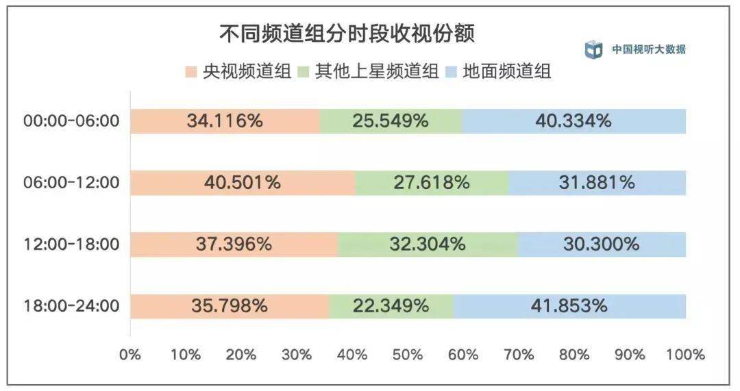 香港二四六天天開獎免費資料觀看,全面數據執(zhí)行計劃_蘋果款118.49.56實地計劃驗證數據_摹版81.67.93