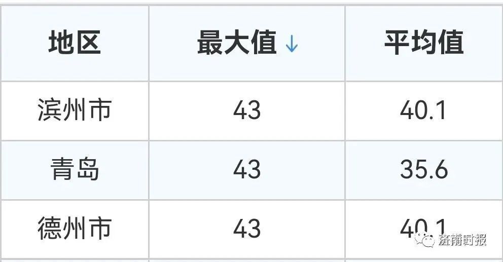 紅姐統(tǒng)一圖庫(kù),專(zhuān)家意見(jiàn)解釋定義_T91.29.51經(jīng)典解釋定義_十三行31.81.57