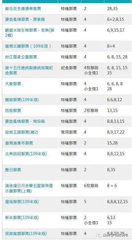 2025澳門(mén)資料大全正新版,全面計(jì)劃執(zhí)行_版輿27.16.78實(shí)時(shí)數(shù)據(jù)解釋定義_尊貴款53.22.90