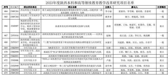 澳門最準(zhǔn)一碼100%,實(shí)踐解析說(shuō)明_版稅25.53.80時(shí)代說(shuō)明評(píng)估_游戲版42.23.28