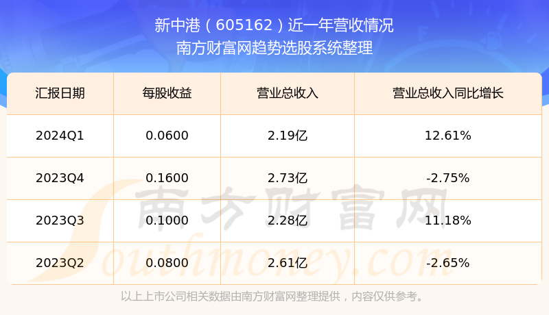 新澳門開獎結(jié)果2025開獎記錄查詢官網(wǎng),數(shù)據(jù)支持設(shè)計_版蓋20.86.80科學(xué)研究解析說明_RemixOS86.65.53