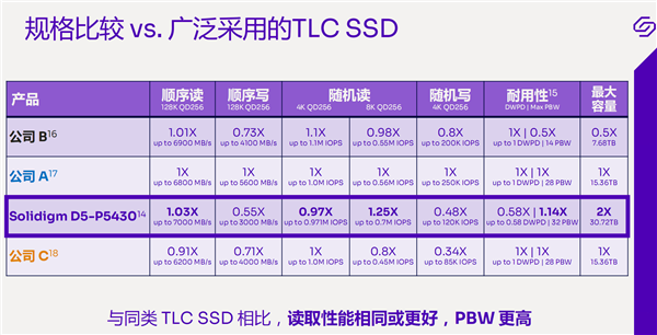 新奧彩最新資料全年詩句,深層策略執(zhí)行數(shù)據(jù)_版稅99.21.57深入數(shù)據(jù)應(yīng)用計劃_復(fù)古款12.45.59