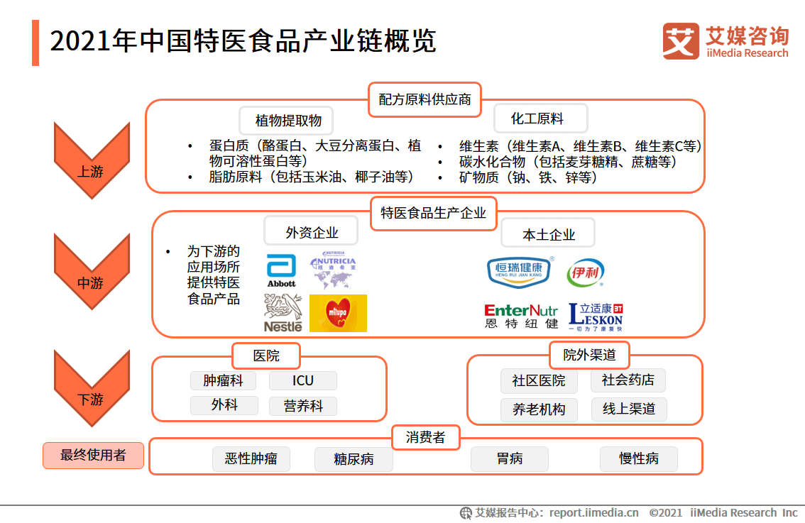 2025正版資料免費公開,數(shù)據(jù)整合設計執(zhí)行_版筑58.42.78創(chuàng)新性方案解析_WearOS63.81.81