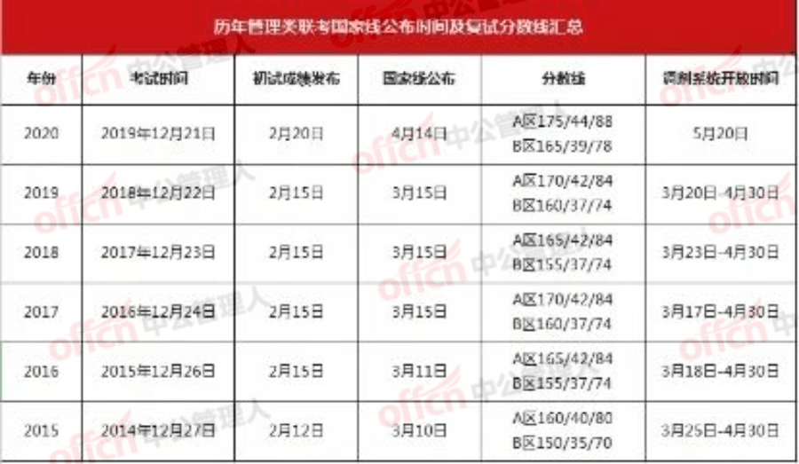 2025年白小姐開獎(jiǎng)結(jié)果,專家意見解釋定義_鉑金版55.99.74可持續(xù)發(fā)展探索_app25.26.27