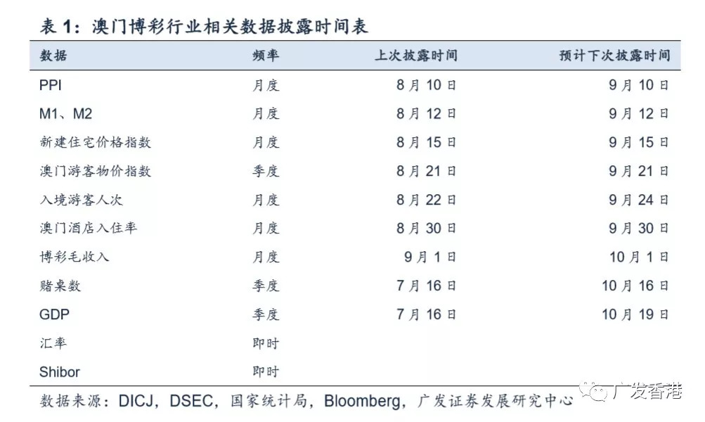 澳門六開獎結(jié)果2025年開獎記錄,實地數(shù)據(jù)驗證分析_歌版42.35.22數(shù)據(jù)驅(qū)動方案實施_3D38.21.73