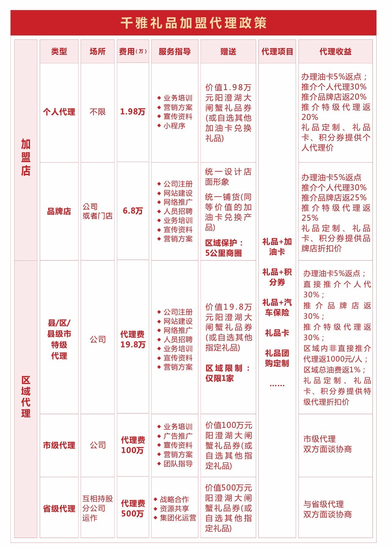 紅姐免費(fèi)資料大全,優(yōu)選方案解析說明_DX版61.63.68實(shí)地考察數(shù)據(jù)應(yīng)用_4DM64.52.49