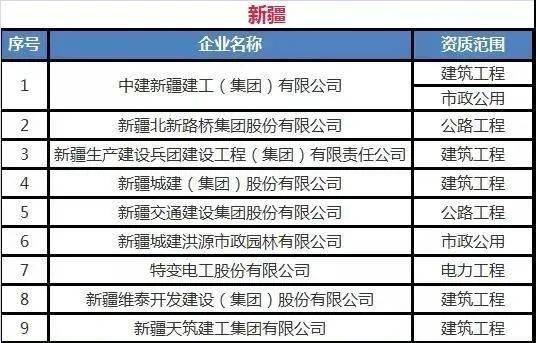 2025澳門特料碼版,全面數(shù)據(jù)應(yīng)用實施_版本62.11.35深度應(yīng)用解析數(shù)據(jù)_挑戰(zhàn)款97.29.37