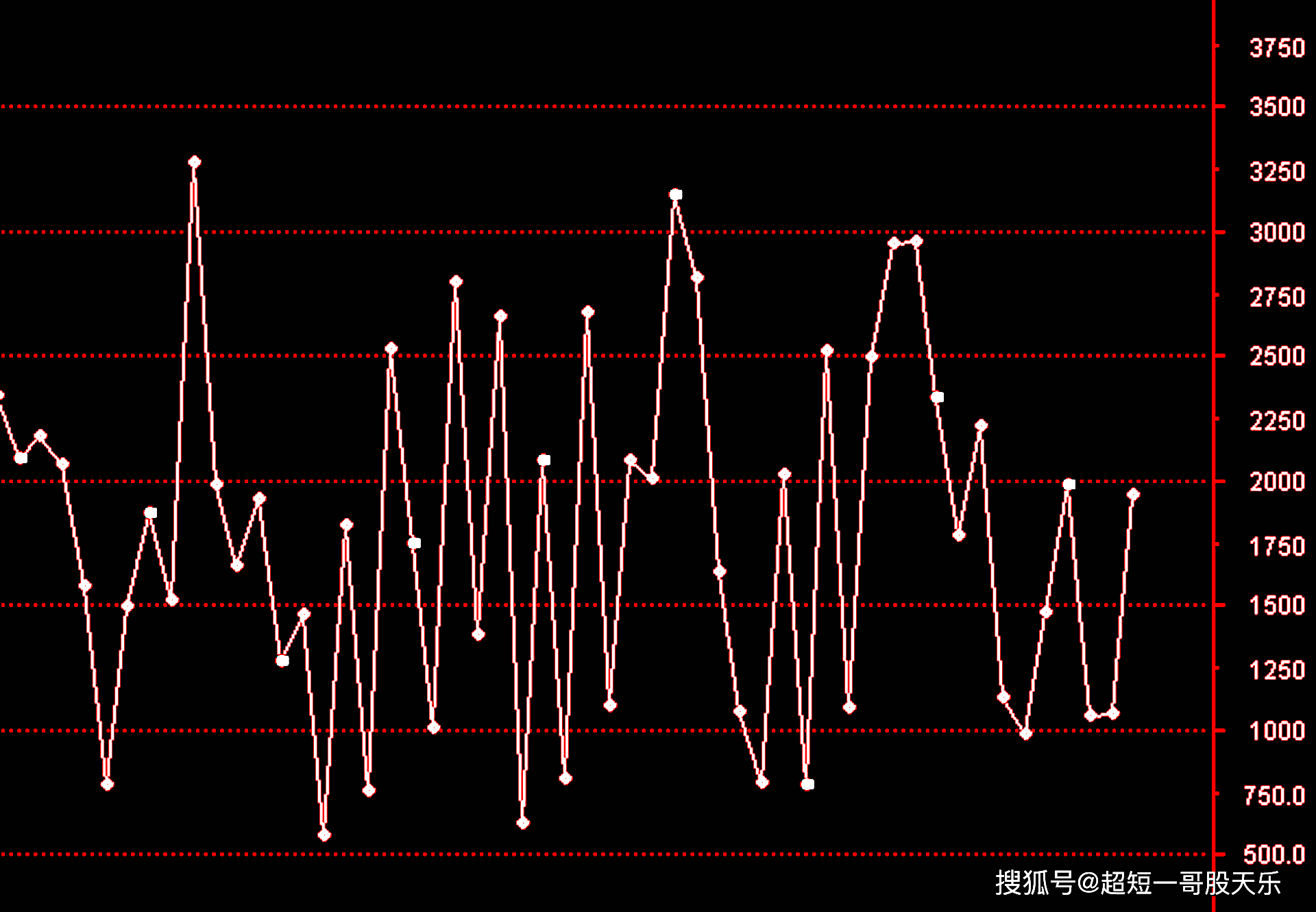 4583.ccm,穩(wěn)定設(shè)計(jì)解析_MP70.43.24可靠設(shè)計(jì)策略解析_PalmOS29.35.73