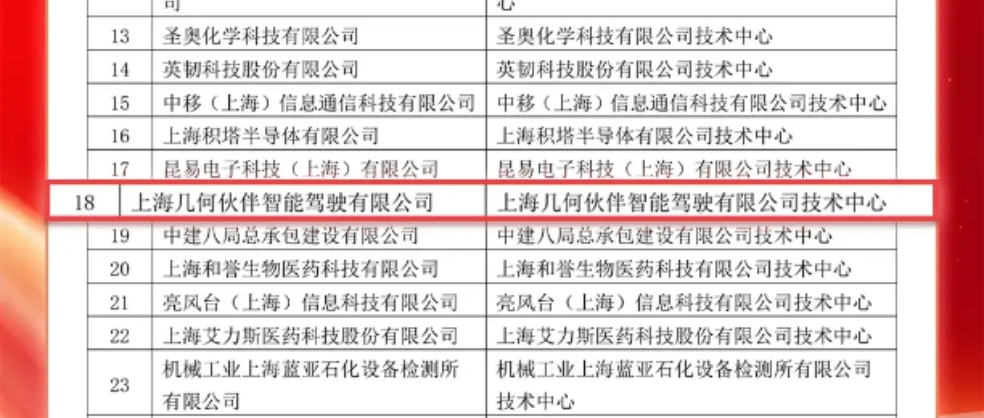 2025澳門特馬今晚開獎結(jié)果,先進(jìn)技術(shù)執(zhí)行分析_DX版52.53.35創(chuàng)新計劃分析_Harmony27.92.91