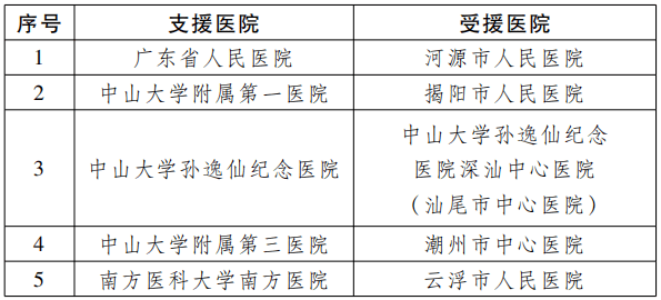 澳門廣東會資料com,定制化執(zhí)行方案分析_摹版57.13.46穩(wěn)定性執(zhí)行計劃_Premium65.67.52