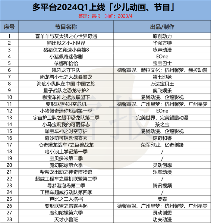 新澳門2025年開奘記錄,高效方法評估_版謁99.77.82創(chuàng)新性執(zhí)行計劃_鋅版95.50.54