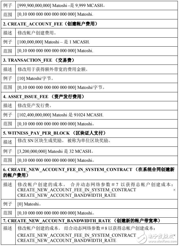 香港馬報(bào),全面數(shù)據(jù)執(zhí)行方案_GM版26.34.21專家意見(jiàn)解析_9DM25.11.89