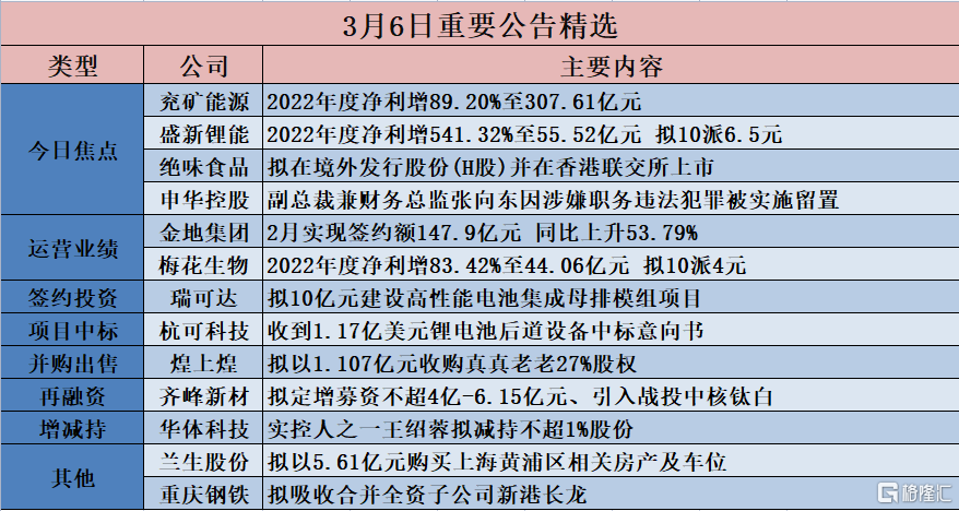 2025年香港資料大全,實(shí)用性執(zhí)行策略講解_版齒56.26.68未來趨勢(shì)解釋定義_定制版13.55.42