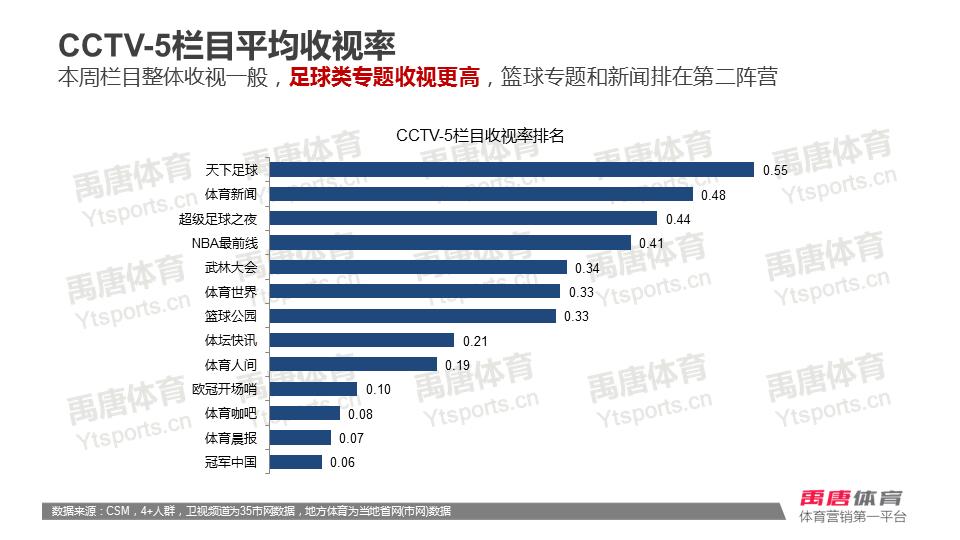 臺(tái)灣馬免費(fèi)資料2025,深入數(shù)據(jù)執(zhí)行方案_石版24.98.59快速解答方案解析_撤版63.45.93