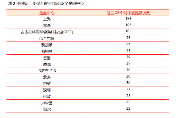 香港開(kāi)碼結(jié)果2025,實(shí)際數(shù)據(jù)說(shuō)明_英文版95.82.41經(jīng)濟(jì)執(zhí)行方案分析_基礎(chǔ)版92.13.74