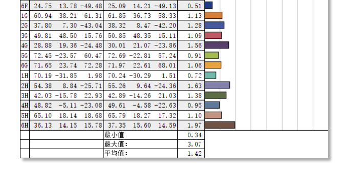 澳門三碼三碼精準100%今晚一定,適用解析計劃方案_R版25.25.37數(shù)據(jù)導向設計方案_GM版45.78.68