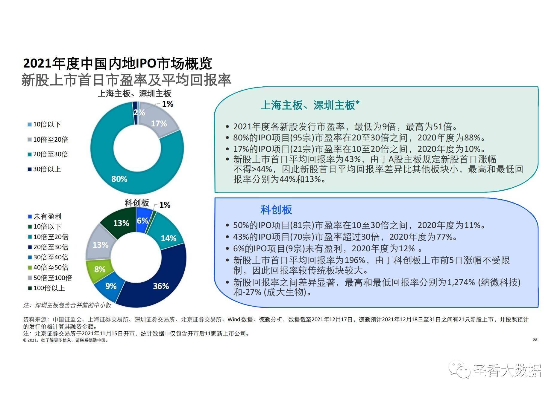 2025港澳資料免費(fèi)大全,數(shù)據(jù)解析設(shè)計導(dǎo)向_兒版84.55.39最新解答解析說明_FT84.82.15