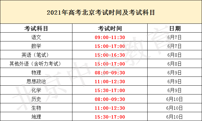 2025年澳門開獎(jiǎng)資料查詢,可靠性計(jì)劃解析_MR32.34.99涵蓋廣泛的說明方法_36019.24.74