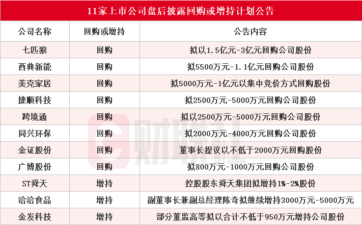 澳門最準資料免費公開2025,全面執(zhí)行計劃_GT25.99.85實地說明解析_MR75.95.55