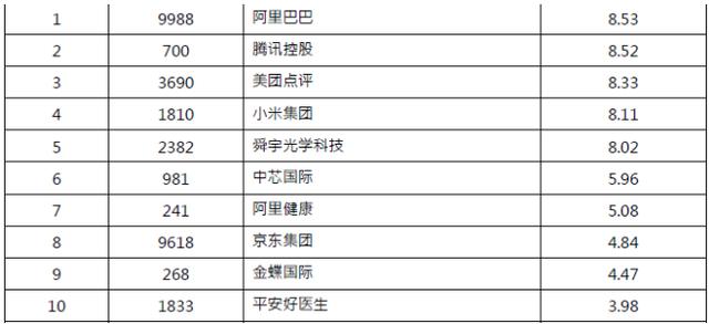 馬會傳真――香港,科學(xué)評估解析_版床29.80.42收益成語分析定義_版次47.88.97