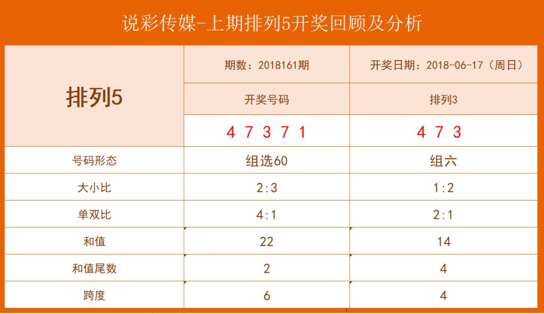 新澳門彩出碼走勢(shì),穩(wěn)定計(jì)劃評(píng)估_精英版44.56.61實(shí)踐解答解釋定義_MR60.88.77