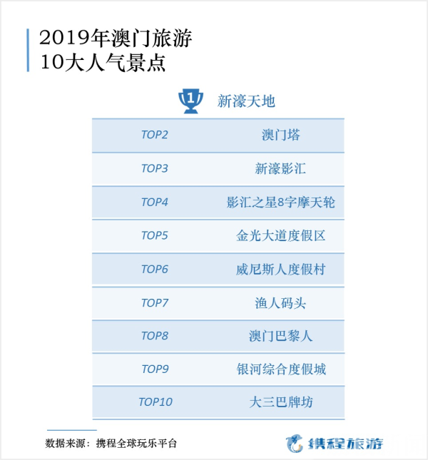 澳門(mén)彩2025年全年開(kāi)獎(jiǎng)記錄